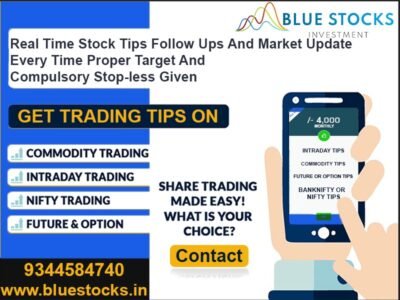 Share Market Tips | Intraday Tips | NSE,MCX Trading Tips