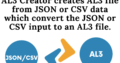 JSON to AL3 / DAT File Creator Details