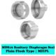 MDS10 Sanitary Diaphragm Seal – Plain Flush Type | MIEPL