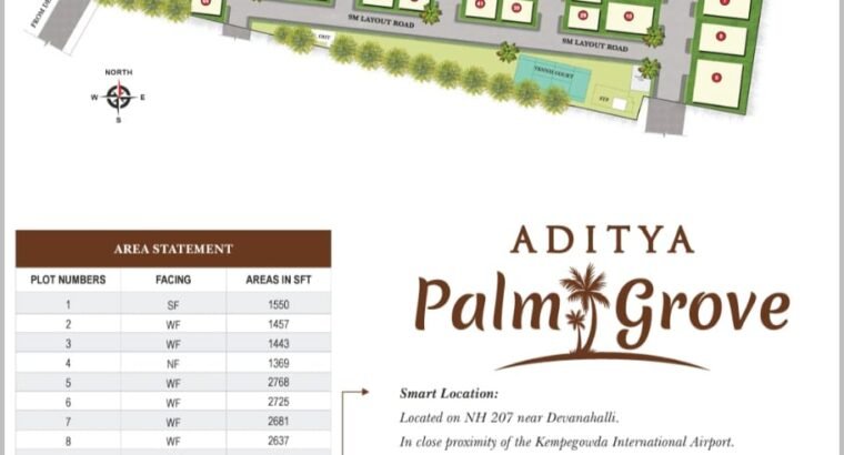 Converted Premium Residential Plots with tons of AMENITIES,