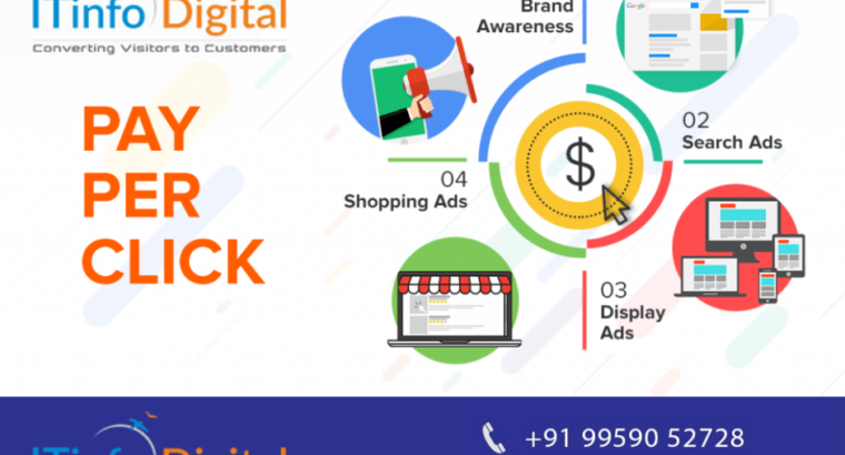 PPC Services in Hyderabad – Info Digital